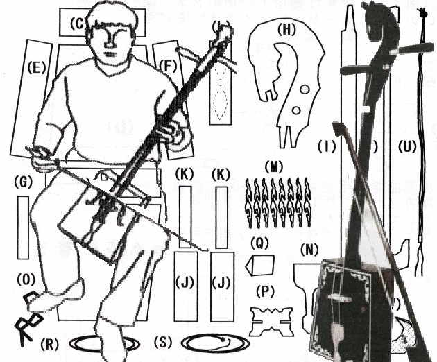 手作り民族楽器キット - 馬頭琴